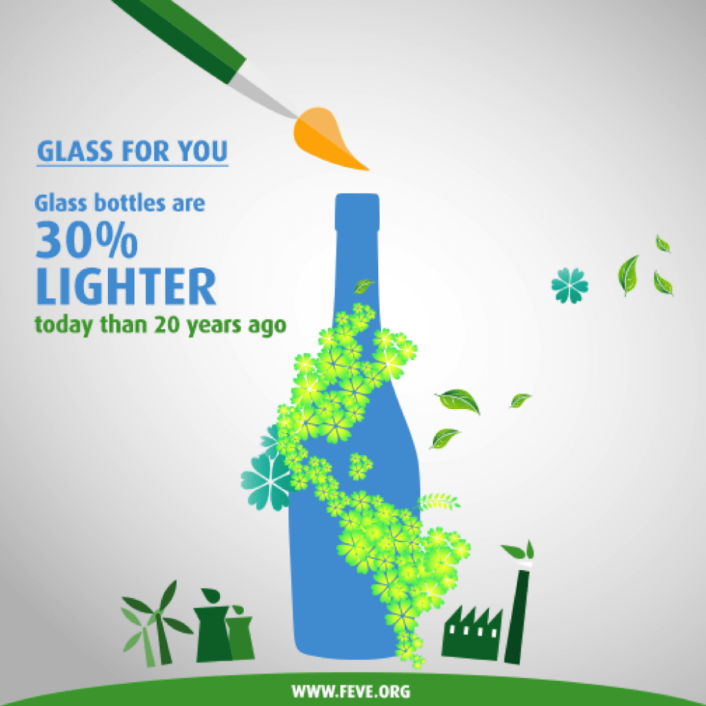 30% lighter