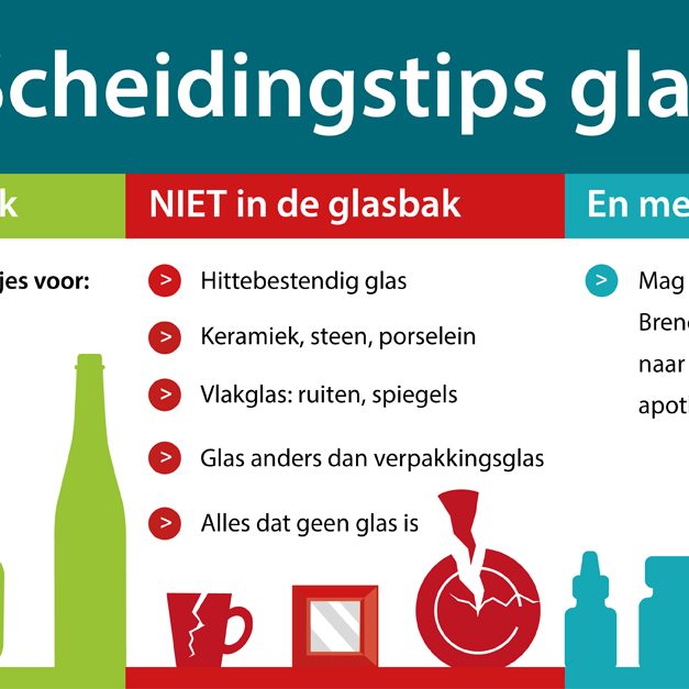 C scheidingstips welniet en medisch glas 1200×627