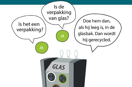 A glas in de glasbak 500x500achtergrondwit