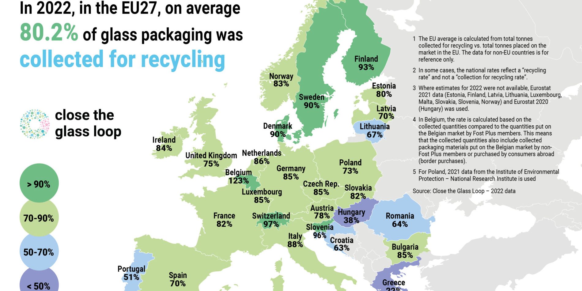 FEVE-Map-2022-Recycling-stats-1900×1343 EU27 glass collection for recycling